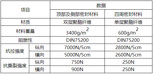 機(jī)械門封2.png