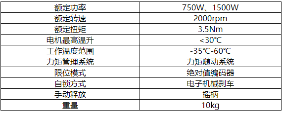 PVC快速卷簾門(mén)2.png