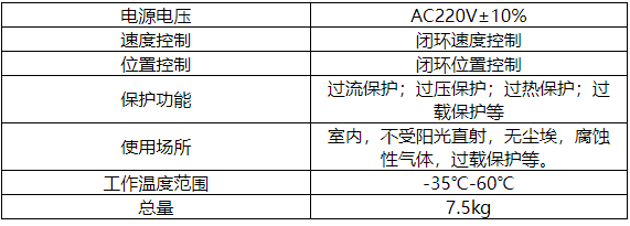 PVC快速卷簾門(mén)3.png