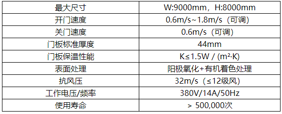 硬質(zhì)快卷門(mén).png