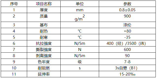 軟簾上疊門(mén)1.png