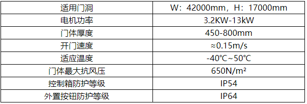 軟簾上疊門(mén)2.png